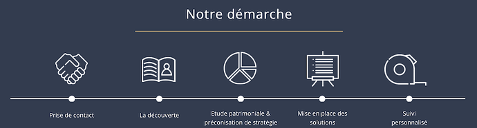 viademarche